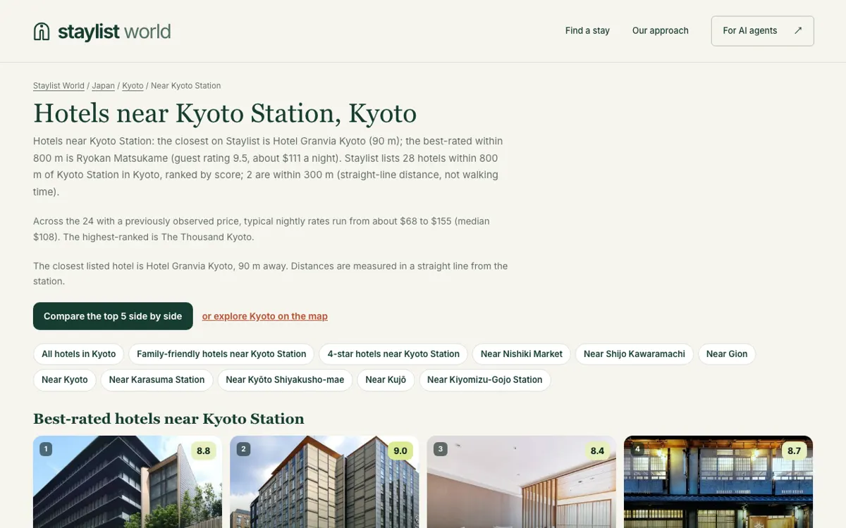 Find Hotels Near a Train Station